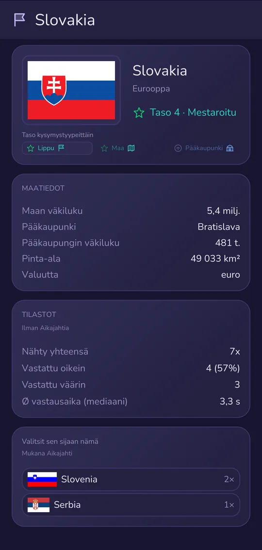 Tilastot: Slovakia, valittu sen sijaan Slovenia 2×, Serbia 1×