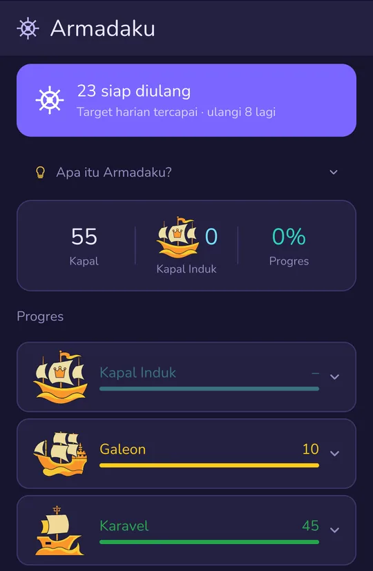 Armadaku: kapal per tingkat