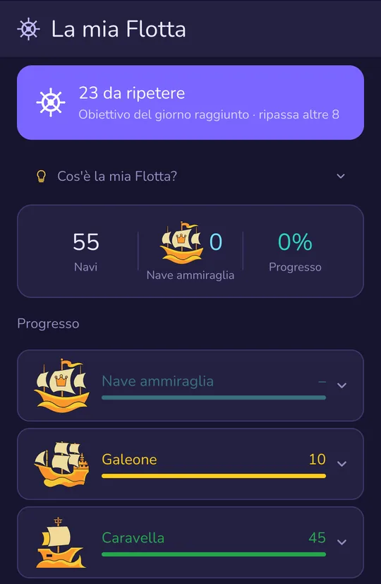 La mia Flotta: navi per livello