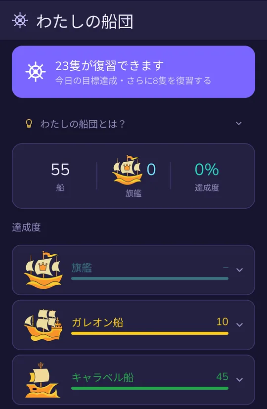 わたしの船団：レベルごとの船