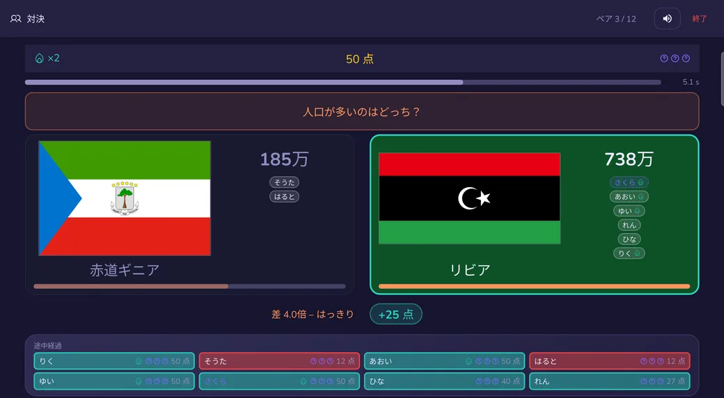 対決：2つの国をくらべ、結果を数値で表示
