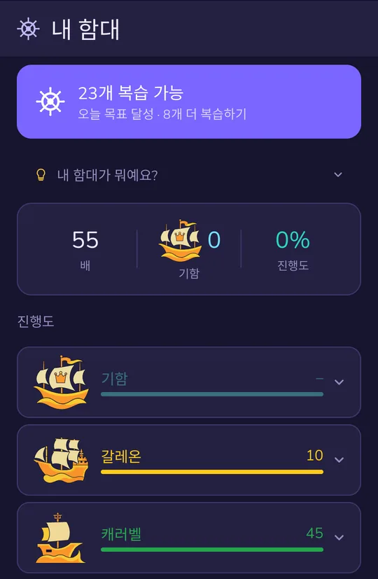내 함대: 등급별 배
