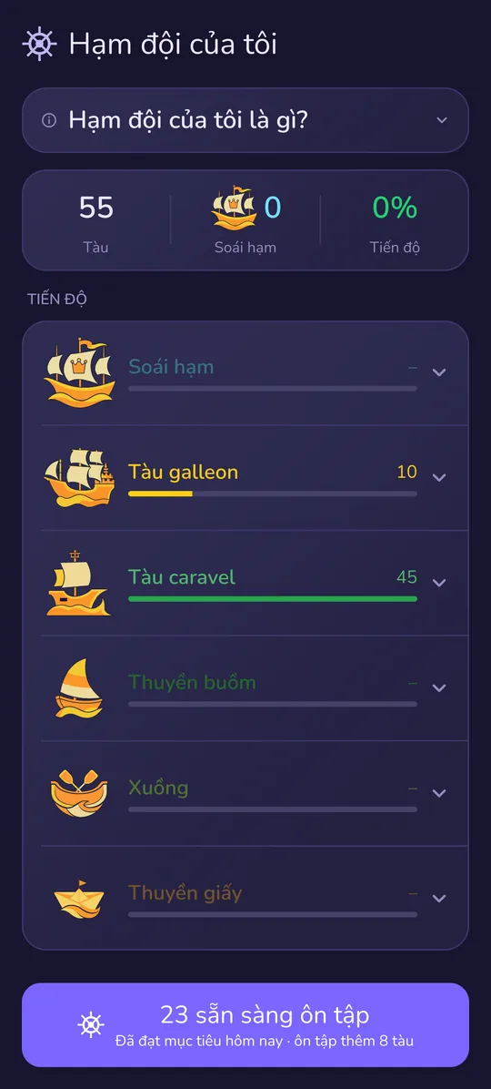 Hạm đội của tôi: tàu theo từng mức