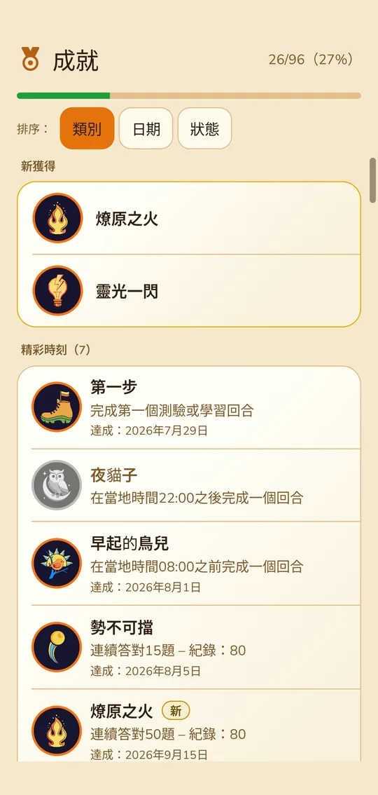 成就總覽:已解鎖與尚未解鎖的成就